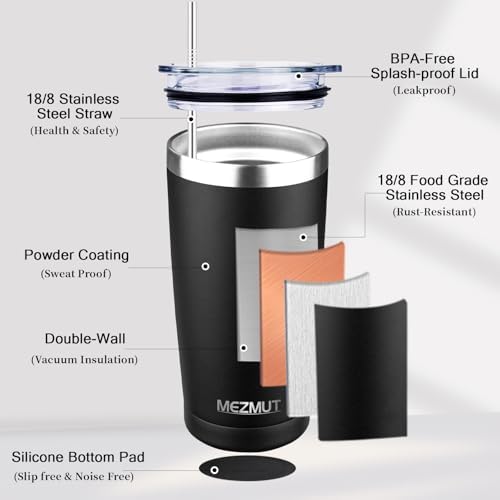 MEZMUT 20oz Insulated Tumbler Cup Travel Coffee Mug with Lid(Black,4 Pack) - Image 5
