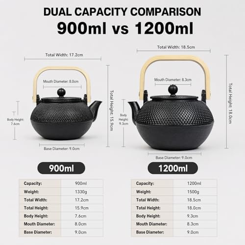 30.4oz Small Cast Iron Teapot with Wooden Handle, Black Tea Pot with Enamel Interior & Strainer, Japanese Style Tea Kettle for Loose Leaf Tea, Suitable for Electric Stove & Induction Cooker - Image 4