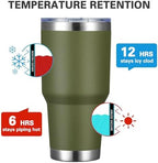 MEWAY 30oz Insulated Tumbler With Lids and Straws,Stainless Steel Double Vacuum Coffee Tumbler Cup, Brush, Durable Powder Coated Coffee Cup for Cold & Hot Drinks, Office, Travel(Army Green,4 PACK) - Image 2