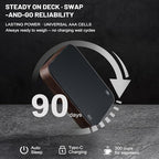 KitchenTour Coffee Scale with Timer, Rechargeable Espresso Scale, 0.1g/2kg - Image 4