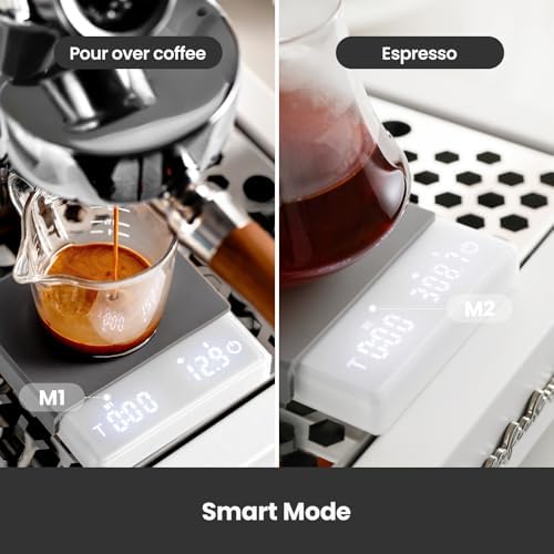 Gemilai Digital Coffee Scales with Timer, 2kg/0.1g High Precision, Accurate Measurement for Espresso and Pour-Over, with LCD Display, Rechargeable, White - Image 2