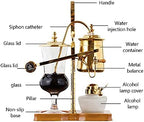 Siphon Coffee Maker Kit, 400ML/13.5Oz Belgian/Belgium Family Balance Syphon Coffee & Tea Brewer Elegant Double Ridged Fulcrum with Tee Handle - Image 2