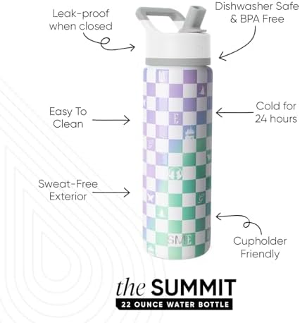 Simple Modern Wicked Insulated Water Bottle with Straw | 22oz - Image 2