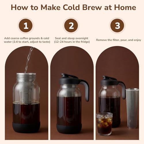 64 oz Cold Brew Coffee Maker with Stainless Steel Filter, Wide Mouth - Image 3
