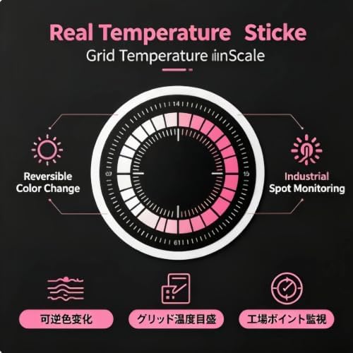 Reversible Temp‑Sensitive Color Changing Sticker Label - Image 2