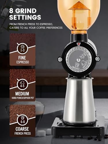 Huanyu 60mm Flat Burr Coffee Grinder, 8 Grind Settings for Home Brew Black - Image 2