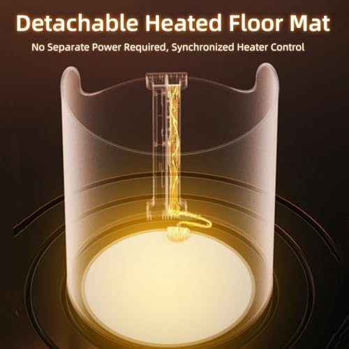 Under Desk Heater, Electric Foot Warmer for Office & Home, Quiet Portable Feet Warmer with Heated Floor Mat, Foot heater with Thermostat and Timer Indoor Use for Foot Leg Grey Cylindrical UEMUSI - Image 4
