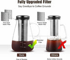 YMMIND Cold Brew Iced Coffee Maker 34oz, Brewed Coffee Pot with Removable Double Mesh 304 Stainless Steel Filter, BPA-Free Cold Brew Pitcher Glass Container, Tea Maker - Image 6