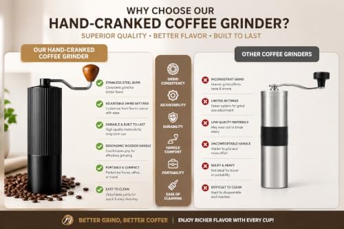 Manual Coffee Grinder with Strainer & Brush, Adjustable Stainless Steel Burr, 30g Hand Crank Coffee Mill, Aluminum Body & Walnut Handle for Espresso, Turkish Coffee & French Press - Image 6