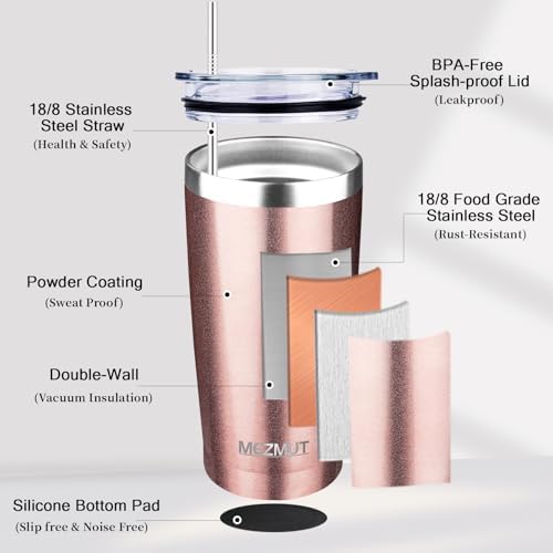 MEZMUT 20oz Insulated Tumbler Travel Coffee Mug with Lid(Rose Gold,4 Pack) - Image 5