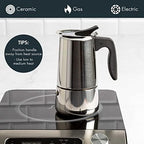 Primula 6 Cup Stovetop Espresso Coffee Maker, Stainless Steel (PES-4606) - Image 6
