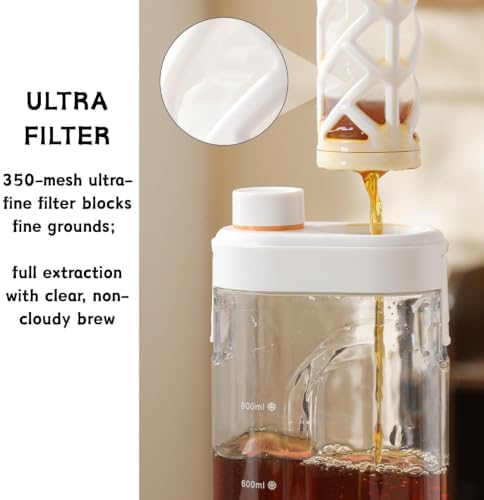 Cold Brew Coffee Maker,33 oz BPA free Pitcher with 350-Mesh Ultra-Fine Filter, Refrigerator Horizontal Stackable Space Saving, Airtight & Leak-Proof for Iced Coffee,Tea & Lemonade (Black) - Image 2
