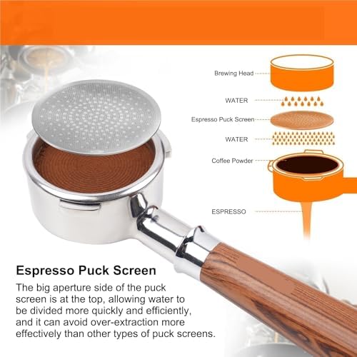 Compatible for IKAPE V3, Reusable Thin & Lightweight Coffee Filter Made of 316 Stainless Steel for Home Espresso Brewing(2PCS 58.5MM) - Image 4