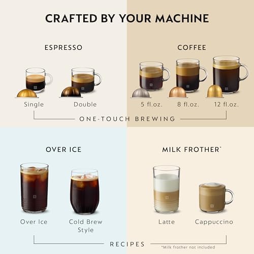 Nespresso Vertuo Plus Deluxe Coffee and Espresso Maker by Breville, Piano Black with Aeroccino Milk Frother - Image 4