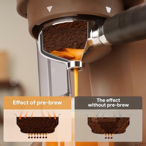 RECAFIMIL Semi-Automatic Espresso Machine with Grinder, 20 Bar Professional Coffee Maker with Milk Frother, Latte & Cappuccino, Compact for Home Use, Orange - Image 5