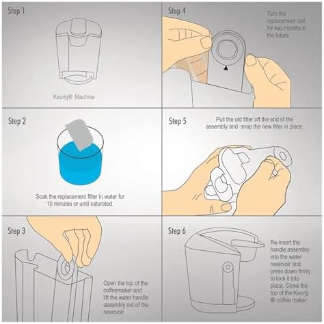 6/12pcs Water Filters,Reusable Carbon Coffee Maker Filters Coffee Machines Replacement,Compatible With Keurig(6pcsl) - Image 5