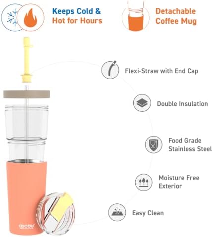 asobu ClearInsulation Straw Tumbler Marina a Tritan 28 oz Tumbler with 17 Oz Stainless Steel Insulated Sleeve for Ice Coffee or Hot Tea with a Flexi Straw Spill Proof Lid and a Flip Open Lid,Peach - Image 3