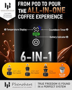 6-in-1 Portable Electric Espresso Machine–20Bar Self‑Heating camping coffee maker with 7500mA Battery,Display,compatible with Large/Small Capsules&Coffee Powder for Travel,Camping,Car&Office - Image 2
