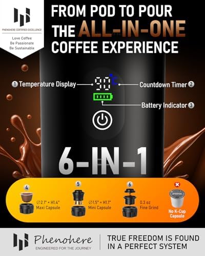 6-in-1 Portable Electric Espresso Machine–20Bar Self‑Heating camping coffee maker with 7500mA Battery,Display,compatible with Large/Small Capsules&Coffee Powder for Travel,Camping,Car&Office - Image 2