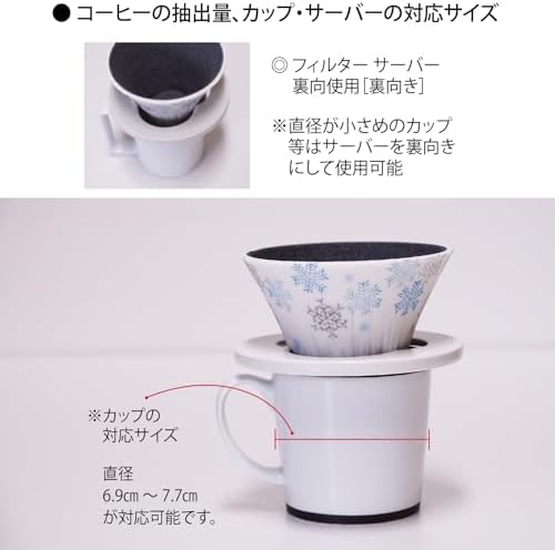 COFIL Fuji Four Seasons Ceramic Filter with Server and Saucer, Snow (Winter) - Image 6