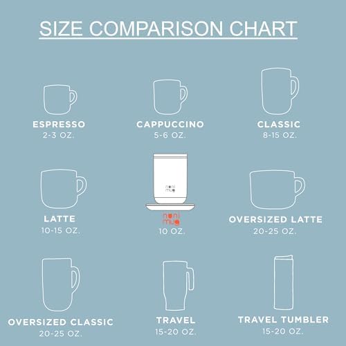 Self Stirring Coffee Mug - 10 Oz No Batteries Smart Dual Function 3 Temperature Levels Control to Stir & Heat Beverages - Powerful 12V Electric Cup in a Gift Box (Green) - Image 3