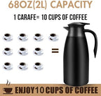 68oz Coffee Carafe Insulated, Thermal Coffee Carafe for Keeping Hot, 2 Pack - Image 3