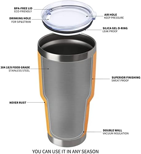 MEWAY 30oz Insulated Tumbler With Lids and Straws,Stainless Steel Double Vacuum Coffee Tumbler Cup, Brush, Durable Powder Coated Coffee Cup for Cold & Hot Drinks, Office, Travel(mixture,4 PACK) - Image 4