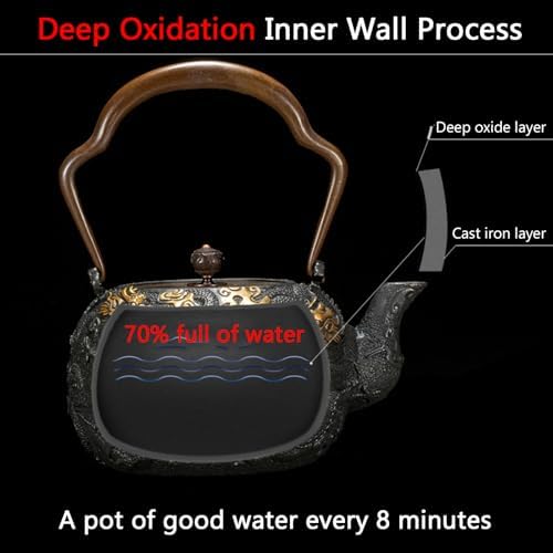 Japanese Cast iron Teapot, 1.4L Tea Kettle for Stovetop Safe, Keep Warm Gilding Nine Dragons Pattern cast Iron Kettle For Coffee Tea Bags Loose Tea Black Tea - Image 6