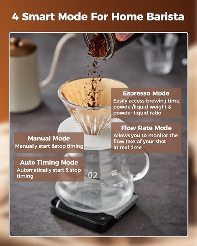 Tuni Rechargeable Mini Coffee Scale, Automatic Precise Timing Scale, Black - Image 2
