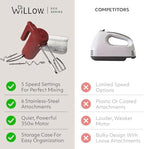 WILLOW Eco Series Electric Hand Mixer, 5 Speed Ultra Power Handheld Mixer with Stainless Steel Whisks, Beaters & Dough Hooks + Eject Button, 350W Kitchen Mixer with Snap-On Storage Case - BURGUNDY - Image 6