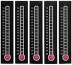 Reversible Temp‑Sensitive Color Changing Sticker Label by B0DD7MFLTC