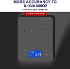 MEGAWISE High Precision 0.1g Coffee/Food Scale with Timer, Dual Power Supply, Waterproof Tempered Glass, 5 Weighing Modes, Professional Coffee Brewing Timer Kitchen - Image 3