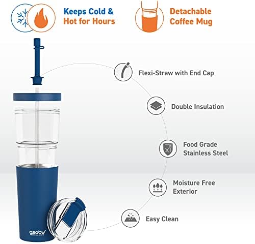 asobu ClearInsulation Flexi Straw Tumbler Marina a Tritan 28 oz Tumbler with 17 Oz Stainless Steel Insulated Sleeve for Ice Coffee or Hot Tea (Blue) - Image 3