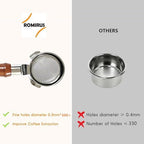 51mm bottomless portafilter 3 ears with Custom Filter Basket Holes 648 * 0.3mm Compatible with Delonghi Espresso Machine EM450, Red Grandis Wood Handle - Unique Natural Wood Variation - Image 6