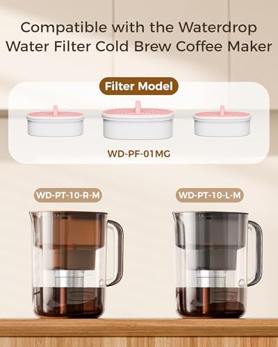 Waterdrop CT-01 Magnesium Replacement for Waterdrop Cold Brew Coffee Maker - Image 2