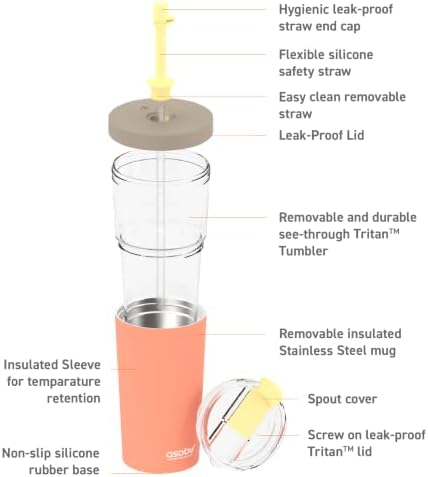 asobu ClearInsulation Straw Tumbler Marina a Tritan 28 oz Tumbler with 17 Oz Stainless Steel Insulated Sleeve for Ice Coffee or Hot Tea with a Flexi Straw Spill Proof Lid and a Flip Open Lid,Peach - Image 5