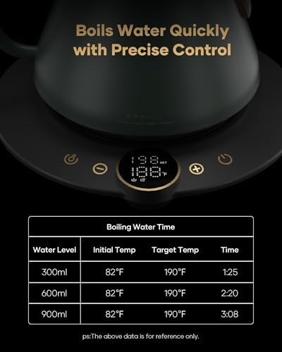 Cocinare Gooseneck Electric Kettle & Pour Over Coffee Set, ±1°F Temperature Control, 1500W 0.9L Kettle, Coffee Dripper, 550 ml / 18.6 oz Server & 2 Tasting Cups - Image 5