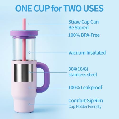 2-in-1 Insulated Tumbler for Coffee & Drinks 30oz Detachable Glass & Stainless Steel Double Wall with Straw & Lid Cap Leak-Proof Travel Mug Fits Car Cup Holder BPA-Free Thermos Sharing - Image 3