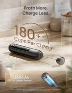 DREO BaristaMaker Nano Handheld Milk Frother Wand Coffe Frother Black - Image 4