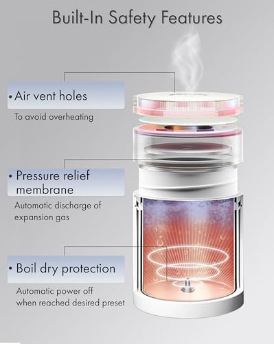 Portable Travel Small Mini Electric Kettle, Twist Lid, 450ml, 4 Temp Preset - Image 6