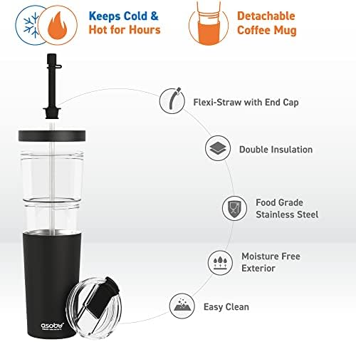 asobu ClearInsulation Flexi Straw Tumbler Marina a Tritan 28 oz Tumbler with 17 Oz Stainless Steel Insulated Sleeve for Ice Coffee or Hot Tea (Black) - Image 3