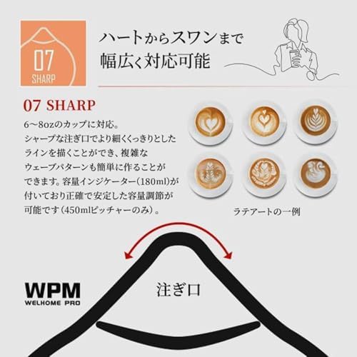 WPM HC7107W Milk Pitcher, 15.9 fl oz (450 ml), White - Image 3