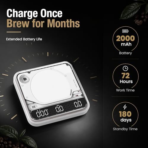 BOOKOO Themis Ultra Coffee Scale with Silicone Protective Case, 0.1g Bluetooth Espresso Scale with Timer Weiht Flow Rate Ratio Auto Mode, Rechargeable Pour Over Scale Kit for Home Barista - Image 5