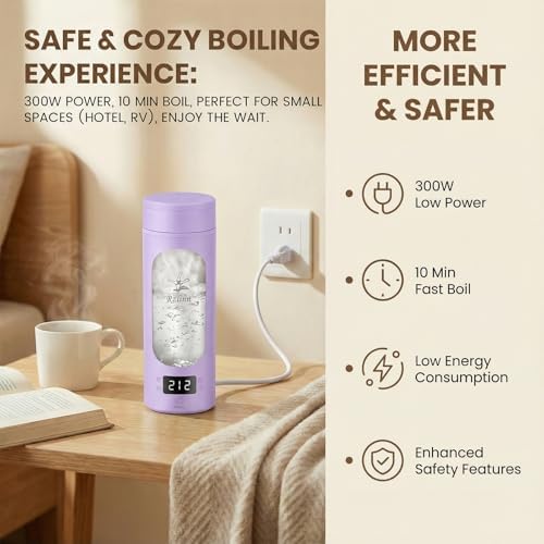 Portable Electric Kettle For Travel, 120V, 450ml, 4 Temperature Control - Image 3