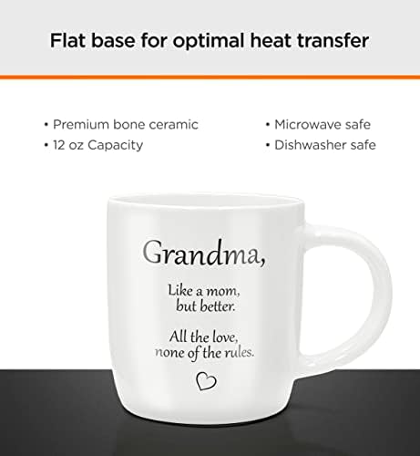 SoHo Funny Gift for Grandma, Coffee Mug With Warmer, Electric Heated Cup for Coffee Lover, Birthday/Christmas, 12oz (Gift Boxed) - Image 4