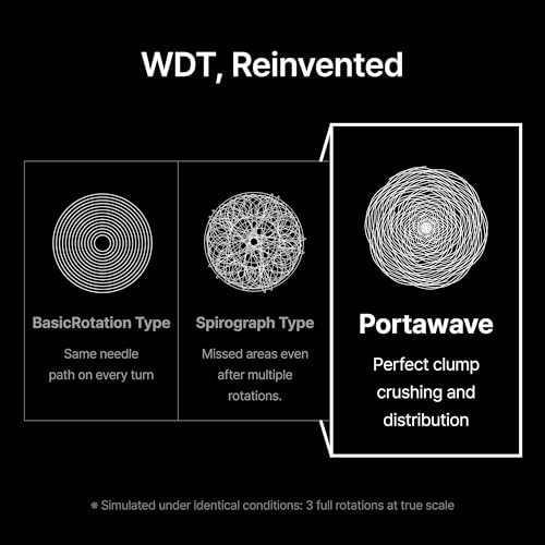 Econtto-Portawave, WDT tool, Depth adjustable(18~30mm) needle distributor, Compatible with 58mm baskets, Anodized aluminum body(black/silver), Injection molded gears, 30 needles included (Silver) - Image 3