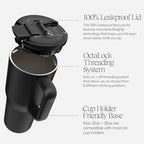 BrüMate Müv - 35oz 100% Leak Proof Insulated Coffee Mug with Handle & Lid - Stainless Steel Coffee Travel Mug - Double Walled Coffee Cup (Java) - Image 3