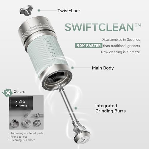 STARESSO D9 Manual Coffee Grinder, SwiftClean System | 0.008mm Ultra-Precise Adjustment | Professional Hand Grinder for Espresso, Pour Over (Starlight) - Image 2