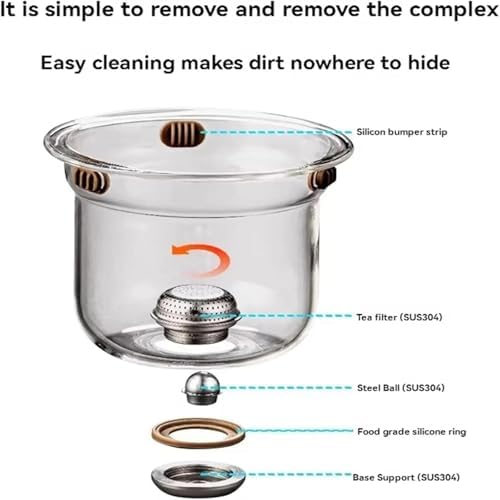 Glass Pot, Tea Pot with Removable Infuser, One-Click Tea Drinking, Easy Separation, for Home - Image 4