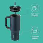 Owala Tumbler Stainless Steel Water Bottle 40 oz Foggy Tide - Image 2